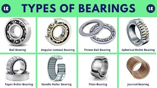 Types of Bearings  Bearings [upl. by Ardath]