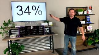 Justin Harrison  Understanding doTERRA’s Financial Plan [upl. by Valoniah]