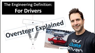 Understeer and Oversteer Explained  For Racing Drivers [upl. by Nadnarb654]