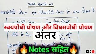 swaposhi poshan aur vishamposhi poshan mein do antar  स्वपोषी पोषण और विषमपोषी पोषण में अंतर [upl. by Metzgar]