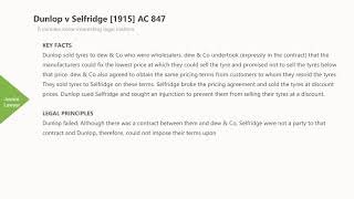 Case Law Contract privity of contract rule Dunlop v Selfridge 1915 AC 847 [upl. by Mellman]