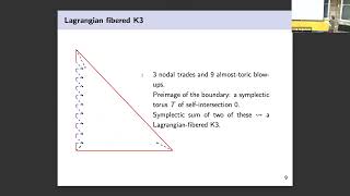 Beyond reflexivity symplectically – Margaret Symington [upl. by Seel]