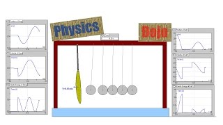 The Real Physics of the quotTablecloth Trickquot  It is NOT JUST INERTIA [upl. by Ahsirkal]