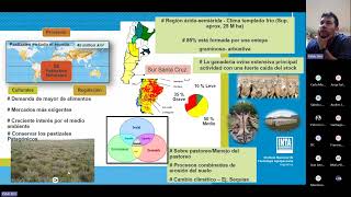 Ciclo de Charlas Los microorganismos del suelo Importancia y uso de bioindicadores para ganadería [upl. by Nehttam]