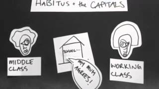 Habitus and the Capitals  Educational Sociology [upl. by Adama426]