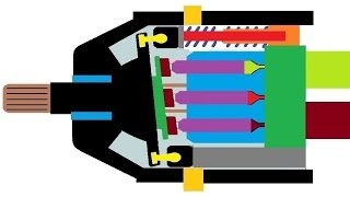 Animation  How an axial flow variable displacement piston pump works [upl. by Richmound528]