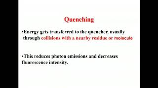 Quenching in photochemistry [upl. by Kcirdec797]