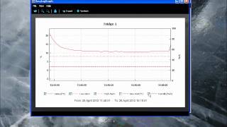 Corintech EasyLog ELWiN USB Software Download Demo [upl. by Fitalludba]