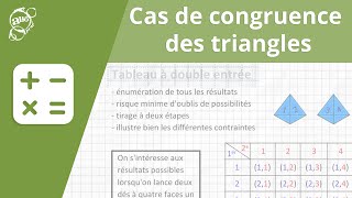 Allô prof  Cas de congruence des triangles [upl. by Kreg]