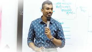 අපි එහෙමයි ළමයි  Business Studies  Charaka Dhananjaya [upl. by Hamimej]