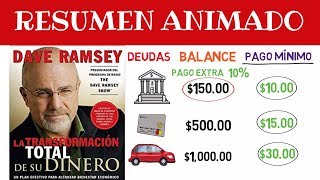 Transformacion Total de su Dinero  Guía hacia el Bienestar Económico [upl. by Inaleon]