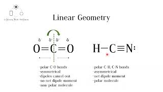 Polarity IB and A level Chemistry [upl. by Gnak]