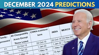 December 2024 Visa Bulletin Predictions amp November 2024 Results Analysis – USCIS [upl. by Winthrop]