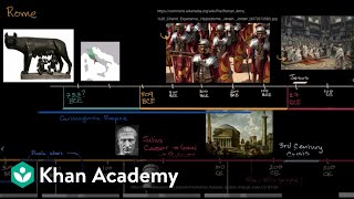 Overview of the Roman Empire  World History  Khan Academy [upl. by Areic]