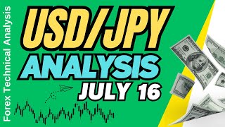 USD JPY Daily Analysis for July 16 2024 by Nina Fx [upl. by Eniamat]