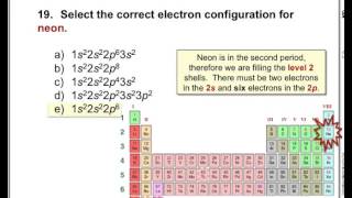 Introductory Chemistry  Exam 1 Review [upl. by Behlau137]