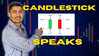 How to Read Candlesticks for Trading  Free Candlestick Course  Technical Analysis in Nepal [upl. by Okomom493]