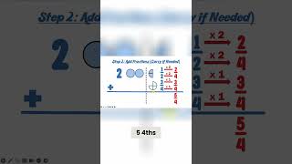 How to Add Fractions with Carrying  Step by Step Guide [upl. by Pickering]