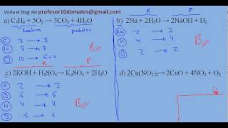 Reacciones químicas estequiometria Ajuste 01 balanceo por tanteo [upl. by Puklich]