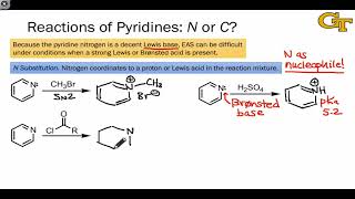 3604 Electrophilic Aromatic Substitutions of Heteroaromatics [upl. by Aniger525]