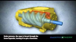 Organic Rankine Cycle for Geothermal Energy [upl. by Pollerd]