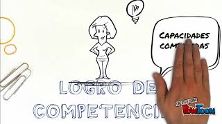 Competencias y capacidades [upl. by Vezza534]