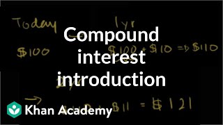 Compound interest introduction  Interest and debt  Finance amp Capital Markets  Khan Academy [upl. by Arrekahs]