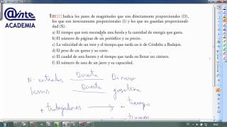 Identificar proporciones directas e inversas Matematicas 1º ESO AINTE [upl. by Lucila]