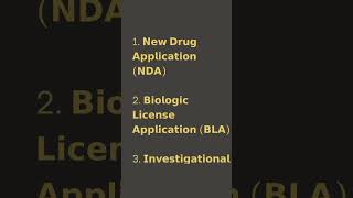 US FDA Drug Product Application Types [upl. by Serge634]