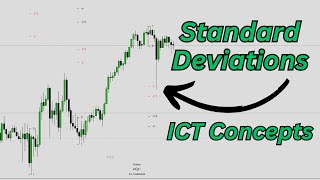 Episode 12 Using Standard Deviation Projections  ICT Concepts [upl. by Eener]