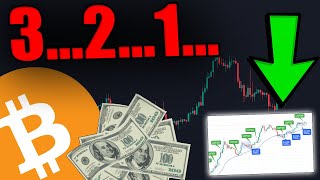 IT IS FINALLY HAPPENING FOR BITCOIN NEXT 24 HOURS WILL BE WILD [upl. by Adnylg]