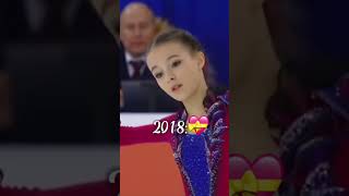 Анечка Щербакова💝 фигурноекатание music olympics рекомендации sports [upl. by Jewell]