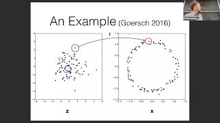 CMU Advanced NLP 2022 23 Latent Variable Models [upl. by Nipsirc510]