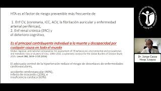 2 HTA ¿Cómo usar los antihipertensivos medicine medicina hipertensión hypertension [upl. by Yehudit]