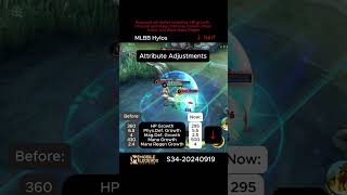 MLBB Patch Update Hylos S3420240919 hylosmlbb mobilelegends slinkyplaysml [upl. by Alpert713]