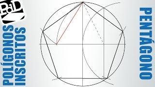 Pentágono regular inscrito en una circunferencia polígono de 5 lados [upl. by Adela]