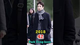 My Mister 20182024 cast Then and Now shorts beforeandafter Thenandnow kdrama [upl. by Idur797]