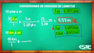 Conversiones De Unidades De Longitud Entre Sistemas De Medidas [upl. by Saval]