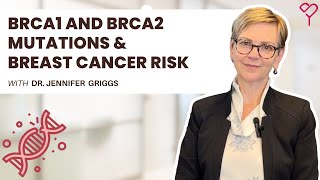 Understanding BRCA1 and BRCA2 What These Mutations Mean for Breast Cancer Risk [upl. by Rozanne]