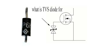 How TVS diode works [upl. by Bunder864]