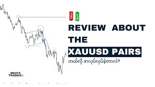 what Im thinking about the XAUUSD in last week [upl. by Conner990]