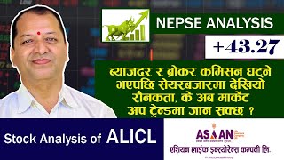 NEPSE Technical AnalysisNEPSE UpdateNEPSE Chart AnalysisALIC Analysis Raju Paudel [upl. by Bent]