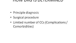 Payment Methodologies for Hospital Inpatient Services [upl. by Anirres]