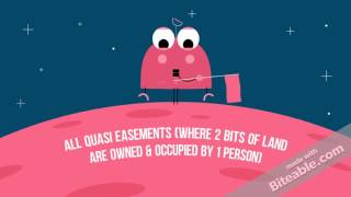 How are easements created [upl. by Atal647]