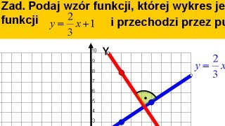 Warunek prostopadłości prostych  Zadanie  Matfiz24pl [upl. by Regnij]