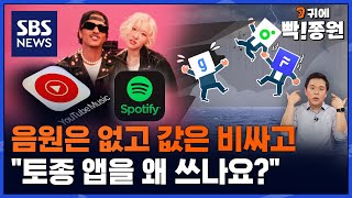 quot아파트도 유튜브로 듣죠quot소비자 외면에 추락하는 토종 앱  SBS  귀에빡종원 [upl. by Aiekram]