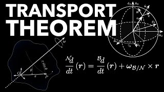 Transport Theorem Worked Examples  Vector Derivatives When Frames are Rotating and Translating [upl. by Zeb584]