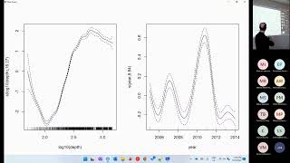 Generalized Additive Models  Eric Pedersen PART 2 [upl. by Nytsirk]