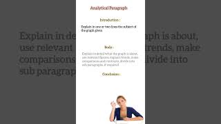 Analytical Paragraph  Analytical Paragraph Class 10  Format  Tips  Tricks  AnalyticalParagraph [upl. by Knipe95]