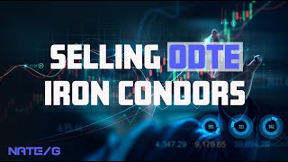 Selling an Iron Condor to Capture Premium [upl. by Eikin]